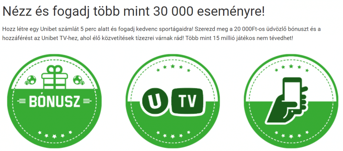 unibet regisztráció Unibet Sportfogadás Üdvözlő Bónusz